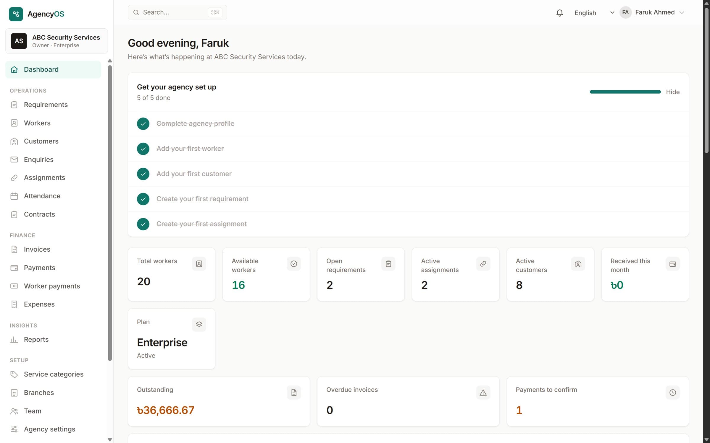AgencyOS dashboard with worker counts, assignments and outstanding payments