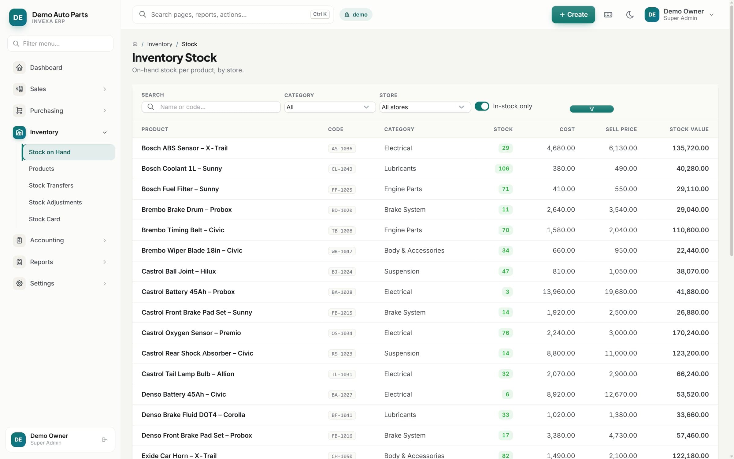 Invexa inventory stock-on-hand table with cost, sell price and stock value