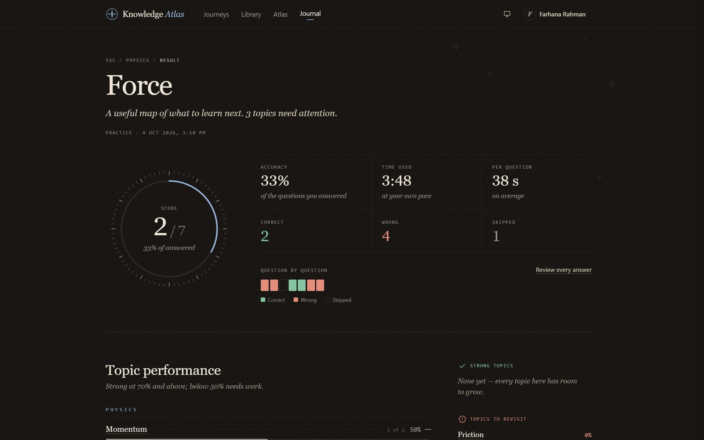 The analysis page after a practice paper, with score, accuracy and time per question