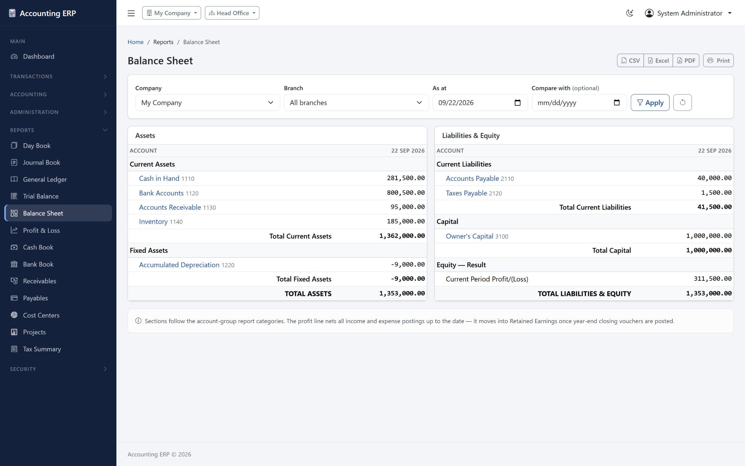 Balance sheet report with assets, liabilities and equity